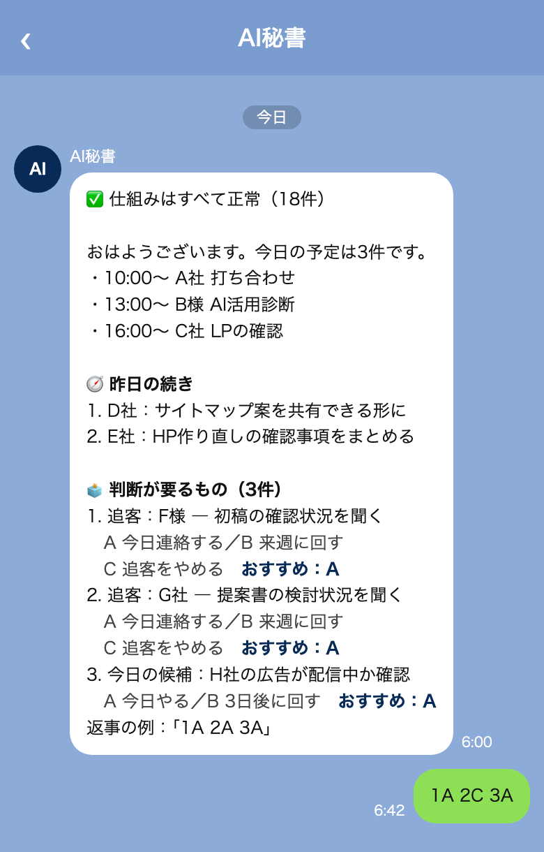 AI秘書から朝6時に届くLINEの画面。判断が要るものが番号つきで並び、それぞれにおすすめがついている（お客様名は伏せています）